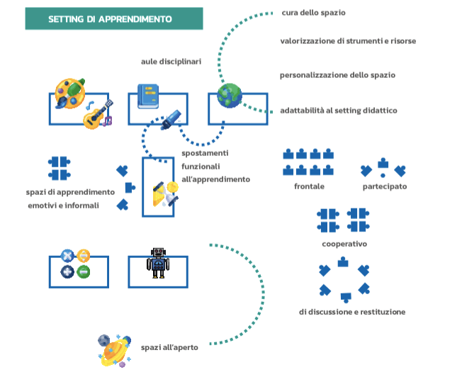 Framework 1NEXT GENERATION CLASSROOMSpng