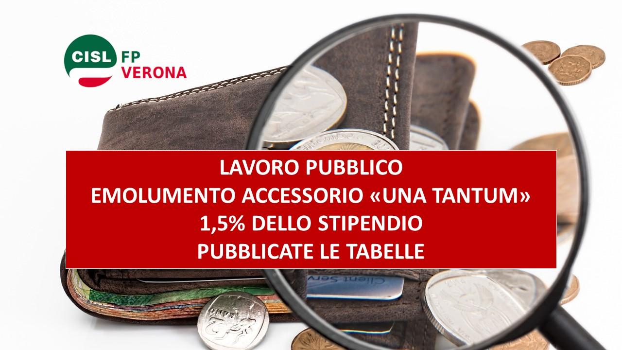 CISL FP Verona. Lavoro pubblico: arriva la una tantum accessoria 1,5% dello stipendio. Vediamola insieme