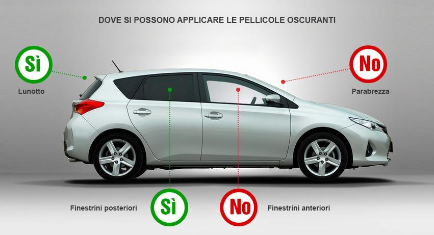 Oscuramento Vetri Auto