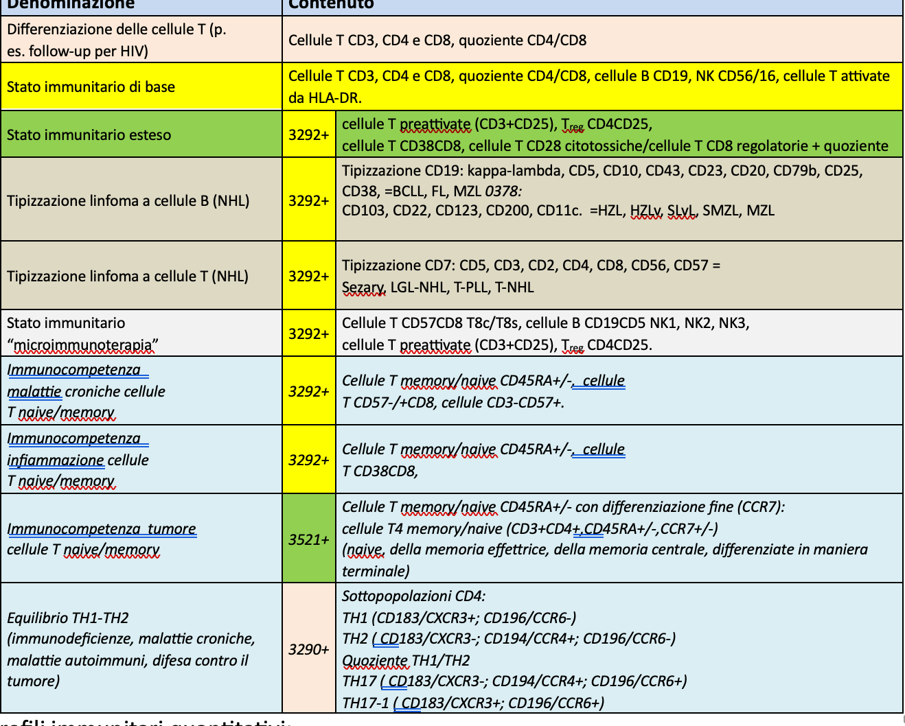 Screenshot 2023-05-05 alle 073121png