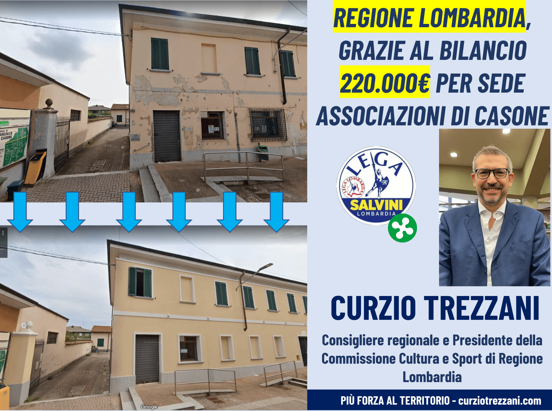 MARCALLO C/C, GRAZIE A ODG DI TREZZANI REGIONE LOMBARDIA FINANZIA RISTRUTTURAZIONE SEDE ASSOCIAZIONI. PLAUSO DEL SINDACO MARINA ROMA.