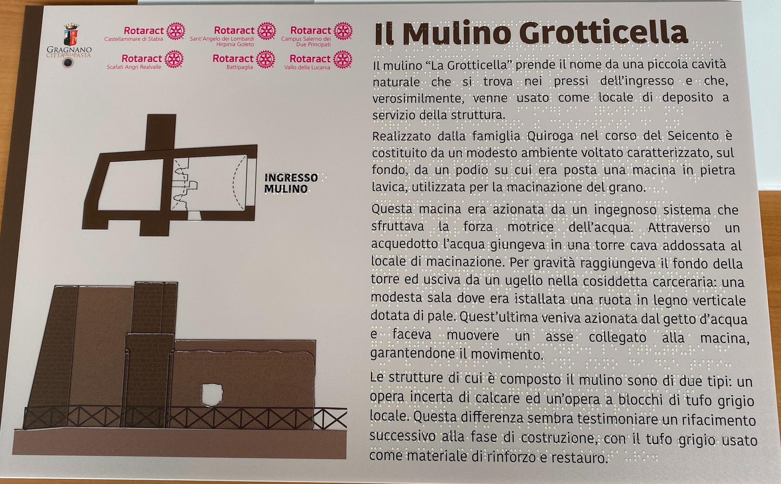 mappa tattile mulino grotticella città di Gragnano